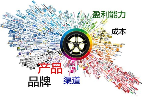 2016門窗五金行業創新勢在必行