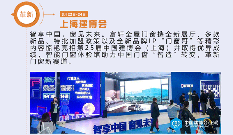 富軒全屋門窗攜全新展廳、多款新品、特批加盟政策以及全新品牌IP“門窗哥”等精彩內容驚艷亮相第25屆中國建博會（上海）