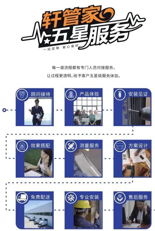 《鋁合金門窗安裝交付》標準討論會在富軒全屋門窗勝利召開_6